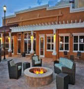 Residence Inn Champaign
